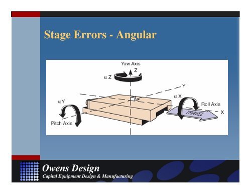 Stage Metrology Concepts: Application Specific ... - Owens Design