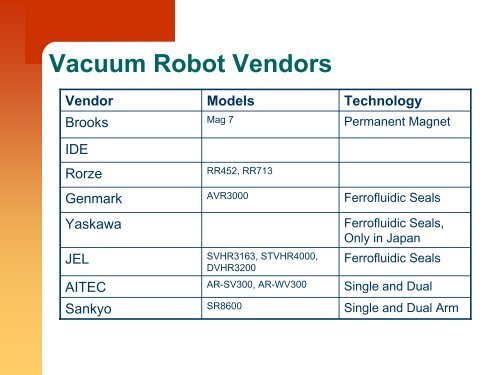 Vacuum Design Constraints and Considerations - Owens Design