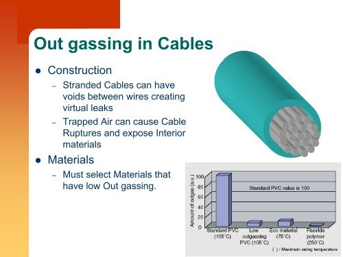 Vacuum Design Constraints and Considerations - Owens Design