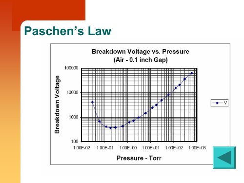 Vacuum Design Constraints and Considerations - Owens Design