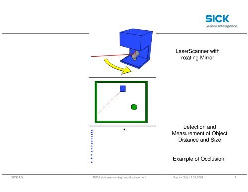 Optical Glass Metrology â Techniques / Limitations - Owens Design