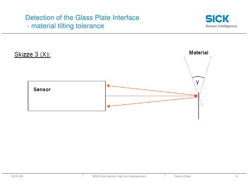 Optical Glass Metrology â Techniques / Limitations - Owens Design