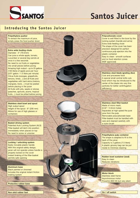 Centrifugal Juicer Santos Juicer