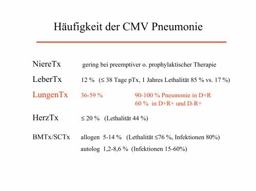 CMV Pneumonie nach Transplantation: Aktuelle Prophylaxe und ...