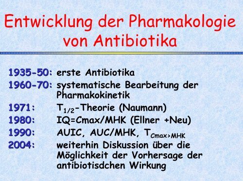 Pharmakologie der Antibiotika