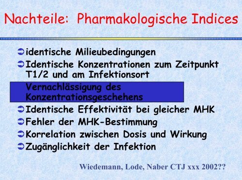 Pharmakologie der Antibiotika