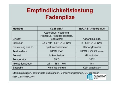 Willinger.ppt [SchreibgeschÃ¼tzt]