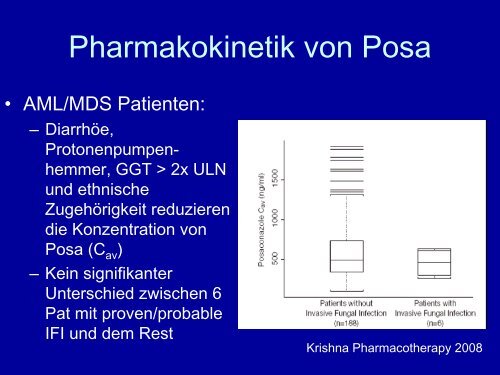 Aktuelle Studien zu Voriconazol und Posaconazol - Paul Ehrlich ...