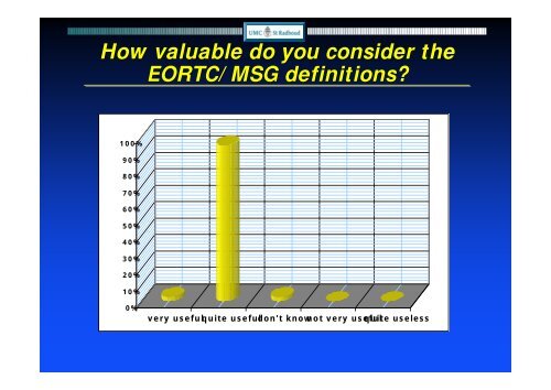 EORTC/MSG definitions