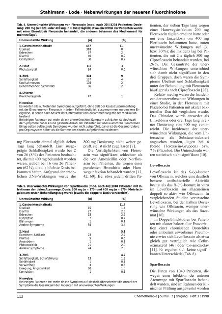 Nebenwirkungen der neueren Fluorchinolone - Paul Ehrlich ...