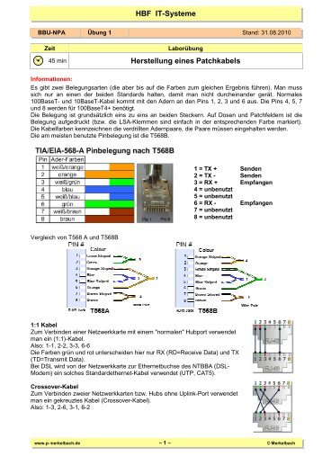 BBU-NPA Uebung 01 - Patchkabel.pdf - von P. Merkelbach