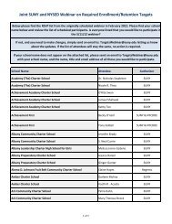 Webinar RSVPs as of 2-26-12.xlsx - p-12