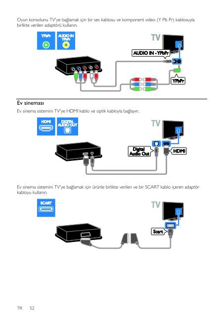 eUM - 5x00_EU - Philips