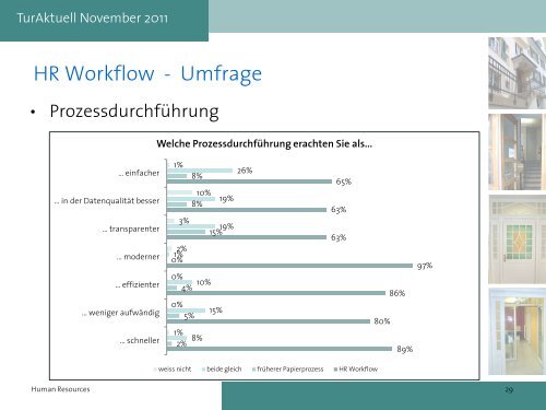 HR Workflow ersetzt kein GesprÃ¤ch