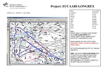 Project: EUCAARI-LONGREX - Pa.op.dlr.de