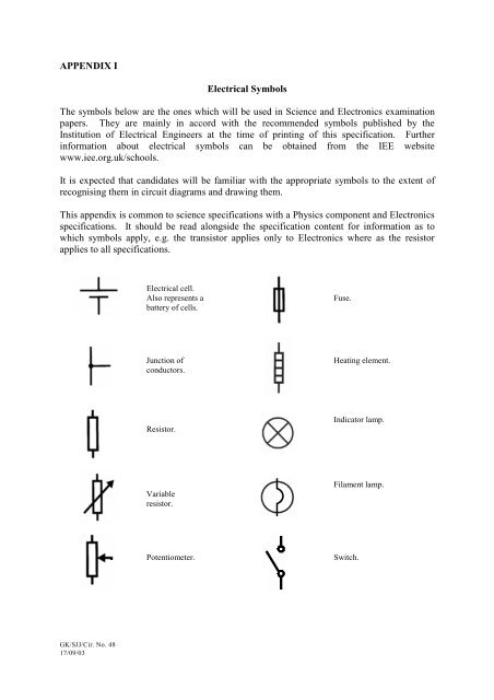 APPENDIX I Electrical Symbols The symbols below are the ones ...