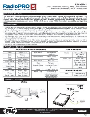 32 Rp5 Gm31 Wiring Diagram Wiring Diagram List