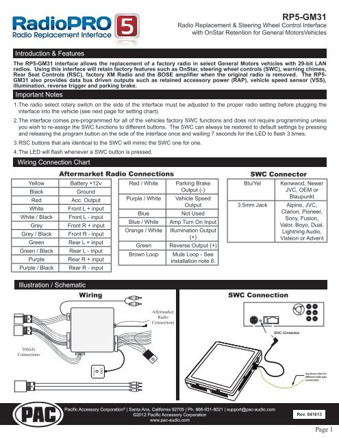 Please click here for the RP5-GM31 instruction manual - PAC Audio
