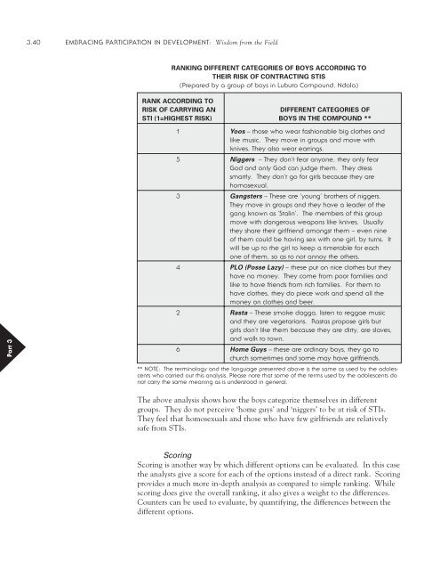 PRA-Manual Embracing Participitation tools-only.pdf - PACA