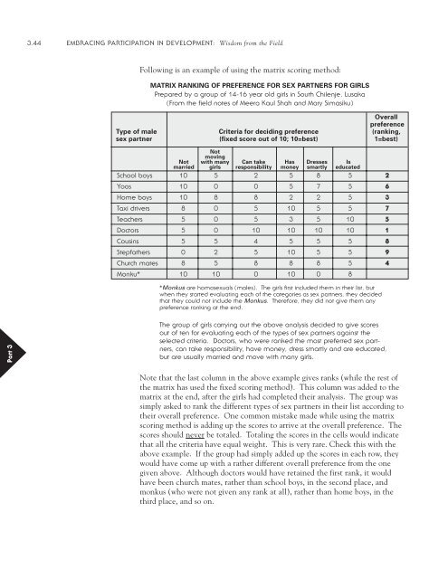 PRA-Manual Embracing Participitation tools-only.pdf - PACA