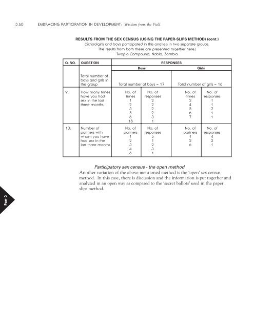 PRA-Manual Embracing Participitation tools-only.pdf - PACA