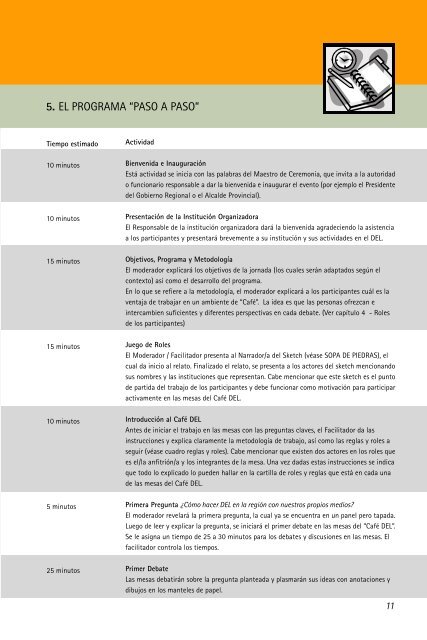 Jornadas de Sensibilización – “El Café DEL” - PACA