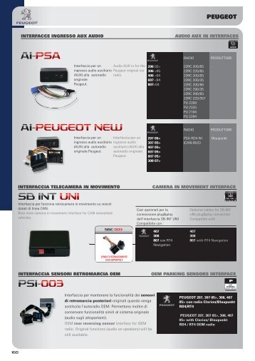 SB INT UNI PSI- 003 AI- PSA AI- PEUGEOT NEW - Digitaldynamic.it