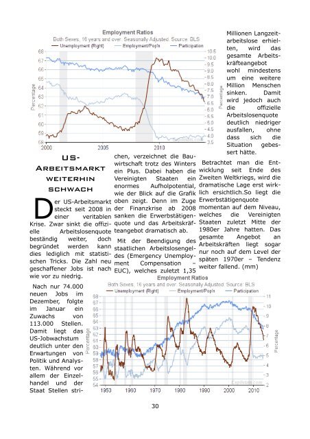 Contra emag Nr. 00/14