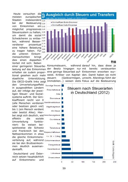 Contra emag Nr. 00/14