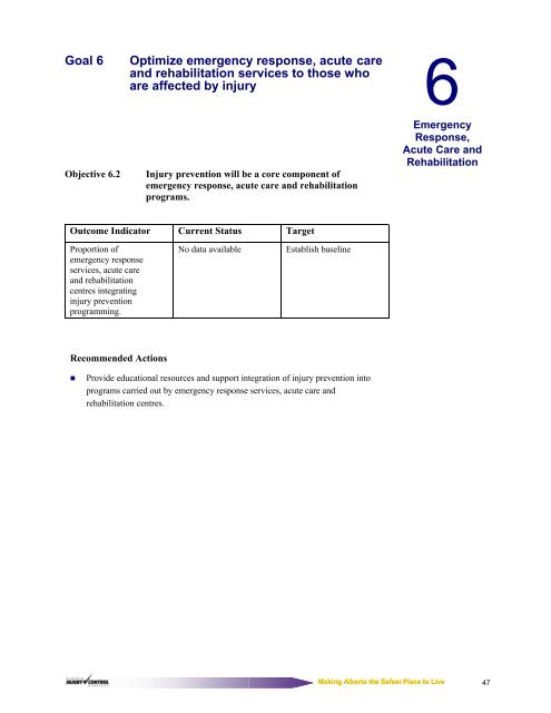 JUNE 2003 - Alberta Centre for Injury Control & Research