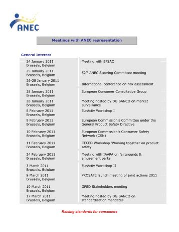 List of meetings - ANEC