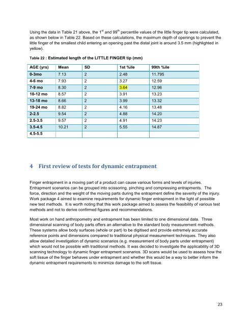 Requirements for finger entrapment in European safety ... - ANEC