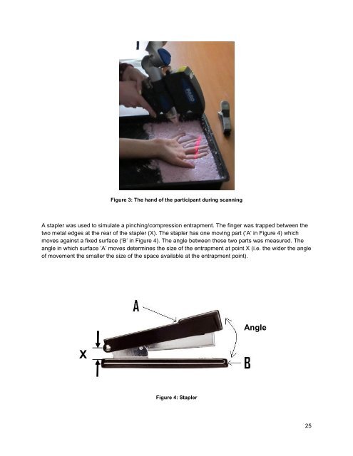 Requirements for finger entrapment in European safety ... - ANEC