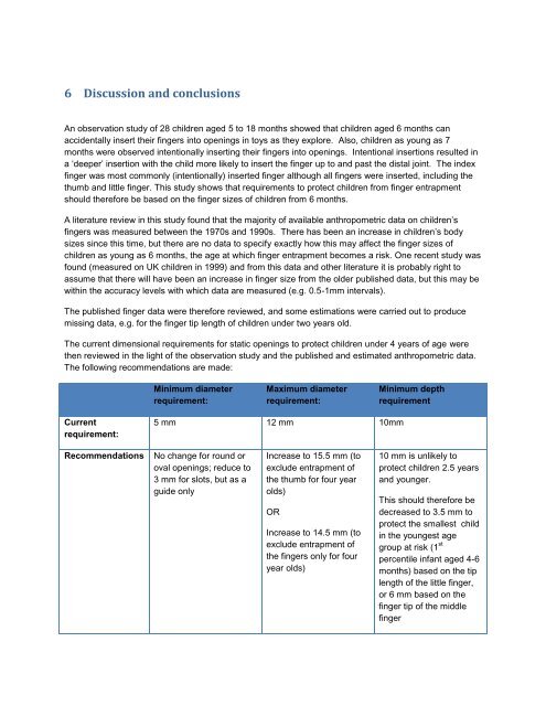 Requirements for finger entrapment in European safety ... - ANEC