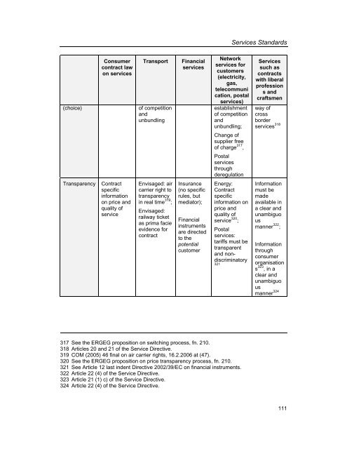 Services Standards: Defining the Core Consumer Elements ... - ANEC