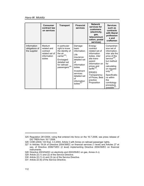 Services Standards: Defining the Core Consumer Elements ... - ANEC