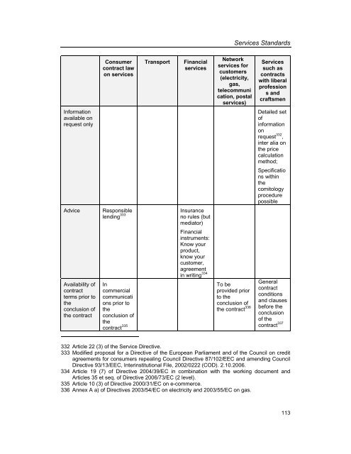 Services Standards: Defining the Core Consumer Elements ... - ANEC