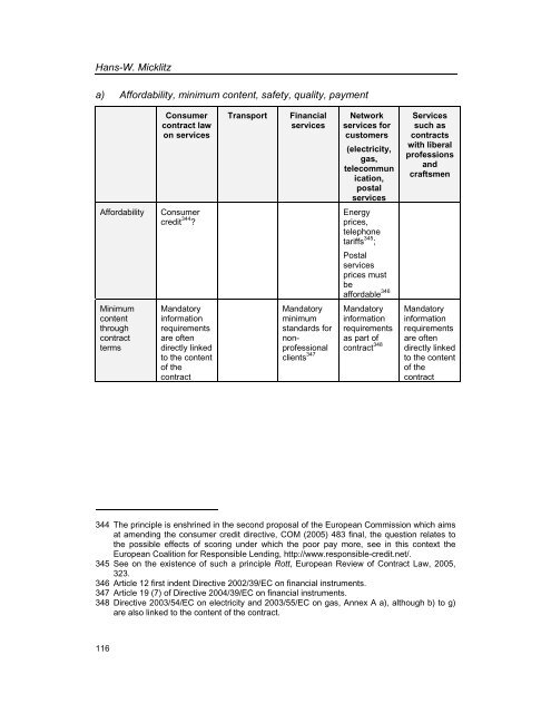 Services Standards: Defining the Core Consumer Elements ... - ANEC