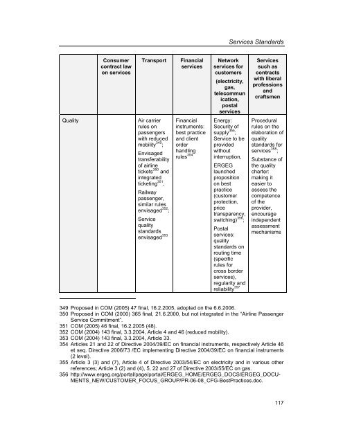 Services Standards: Defining the Core Consumer Elements ... - ANEC