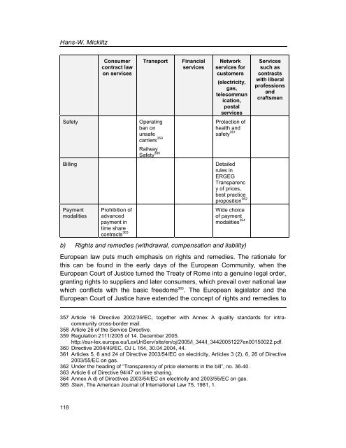 Services Standards: Defining the Core Consumer Elements ... - ANEC