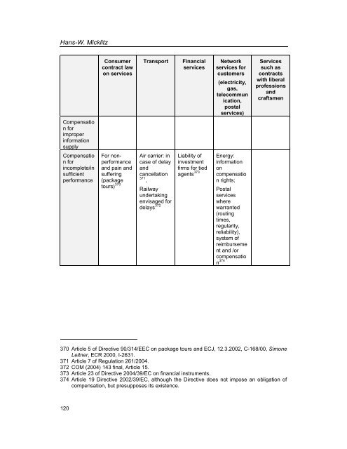 Services Standards: Defining the Core Consumer Elements ... - ANEC