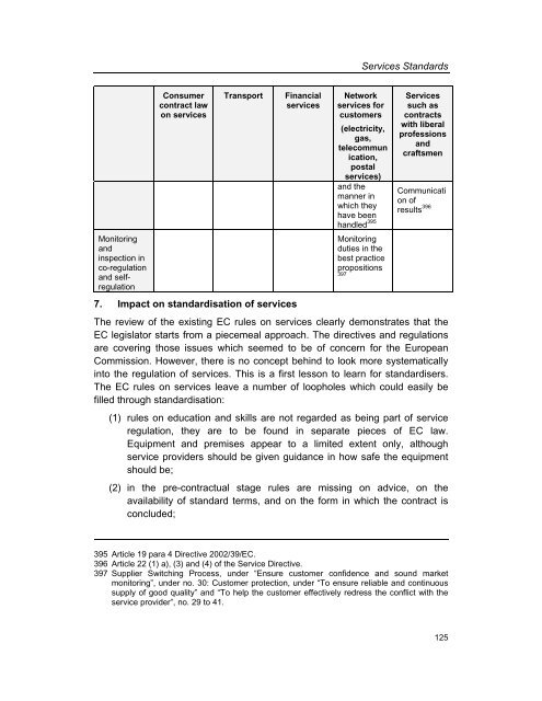 Services Standards: Defining the Core Consumer Elements ... - ANEC