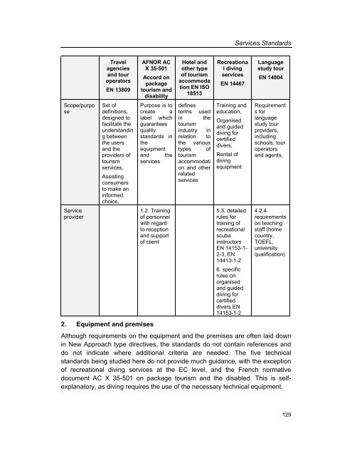 Services Standards: Defining the Core Consumer Elements ... - ANEC