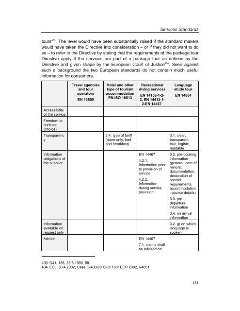 Services Standards: Defining the Core Consumer Elements ... - ANEC