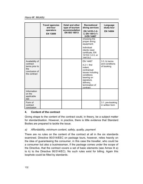 Services Standards: Defining the Core Consumer Elements ... - ANEC