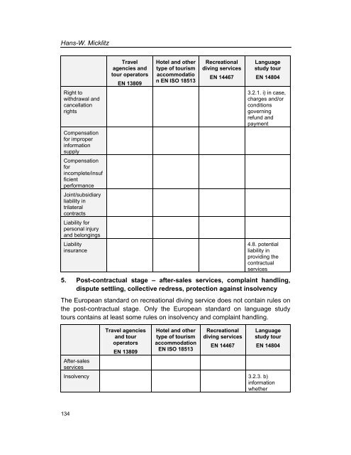 Services Standards: Defining the Core Consumer Elements ... - ANEC