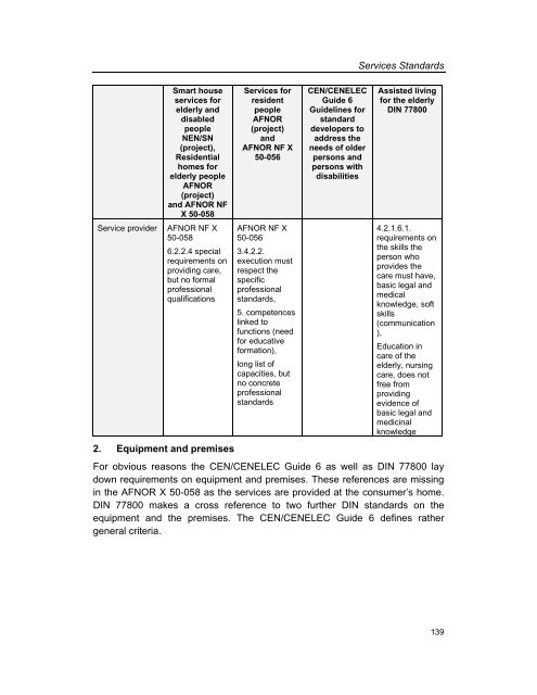 Services Standards: Defining the Core Consumer Elements ... - ANEC