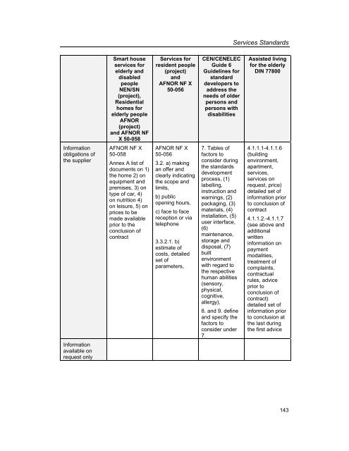 Services Standards: Defining the Core Consumer Elements ... - ANEC