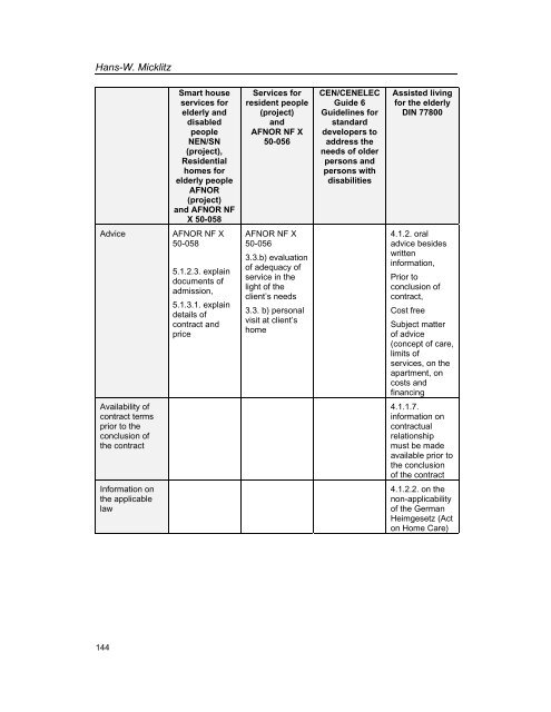 Services Standards: Defining the Core Consumer Elements ... - ANEC