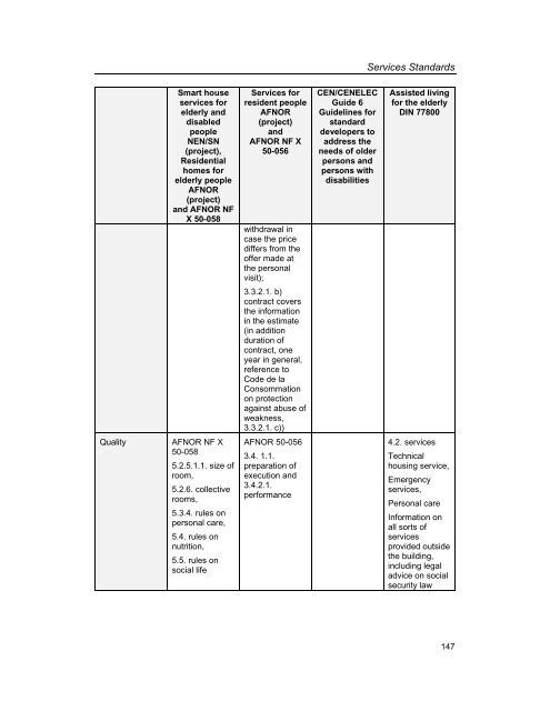 Services Standards: Defining the Core Consumer Elements ... - ANEC